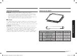 Preview for 29 page of Dacor DTI30P876BB Installation Manual