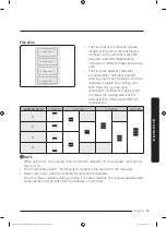 Preview for 53 page of Dacor DTI36M977BB User Manual