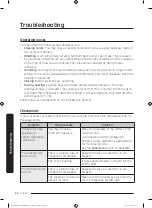 Preview for 60 page of Dacor DTI36M977BB User Manual