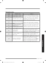 Preview for 63 page of Dacor DTI36M977BB User Manual