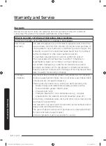 Preview for 64 page of Dacor DTI36M977BB User Manual