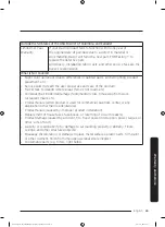 Preview for 65 page of Dacor DTI36M977BB User Manual