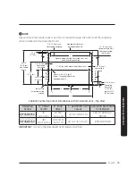 Preview for 25 page of Dacor DTT36M974L Series Installation Instructions Manual