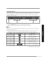 Preview for 13 page of Dacor DWR30M977WM User Manual