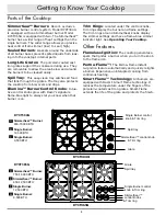 Preview for 6 page of Dacor DYCT304G Use And Care Manual