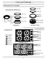 Preview for 15 page of Dacor DYCT304G Use And Care Manual