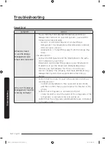 Preview for 52 page of Dacor DYF42SBI Series User Manual