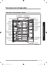 Preview for 79 page of Dacor DYF42SBI Series User Manual