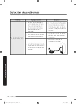 Preview for 108 page of Dacor DYF42SBI Series User Manual