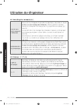 Preview for 144 page of Dacor DYF42SBI Series User Manual