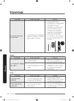 Preview for 166 page of Dacor DYF42SBI Series User Manual