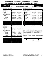 Preview for 3 page of Dacor EF42BDCB Planning Manual