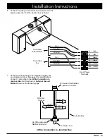 Preview for 15 page of Dacor EHR3012 Installation Instructions Manual