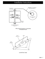 Preview for 17 page of Dacor ER30D Installation Instructions Manual