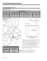 Preview for 16 page of Dacor HDER30C/LP Installation Instructions Manual