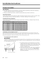 Preview for 20 page of Dacor HDPR30S Installation Instructions And Owner'S Manual