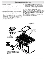 Preview for 12 page of Dacor HGPR48S User Manual