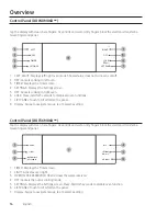 Preview for 16 page of Dacor Modernist Pro Series User Manual