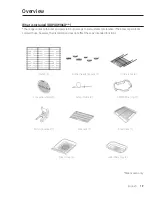 Preview for 19 page of Dacor Modernist Pro Series User Manual