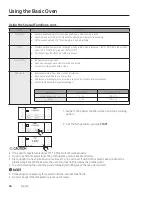 Preview for 46 page of Dacor Modernist Pro Series User Manual