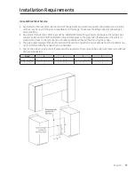 Preview for 17 page of Dacor Modernist Series Installation Instructions Manual