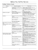 Preview for 13 page of Dacor PREFERENCE RENAISSANCE COOKTOP Use And Care Manual