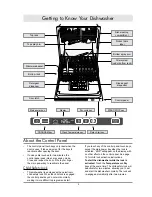 Preview for 5 page of Dacor RDW24 Use And Care Manual