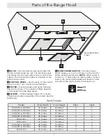 Preview for 5 page of Dacor Renaissance EH30 Use And Care Manual