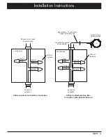 Preview for 15 page of Dacor Renaissance RR30NFS Installation Instructions Manual