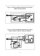 Preview for 9 page of Daeil Fish Cooler DBA-075 Owner'S Manual