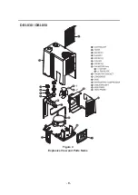 Preview for 11 page of Daeil Fish Cooler DBI-030 Owner'S Manual