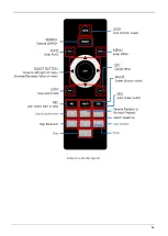 Preview for 17 page of Daemyung HAC1630F Product Manual