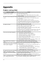 Preview for 20 page of Daemyung HAC1630F Product Manual