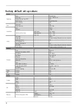 Preview for 22 page of Daemyung HAC1630F Product Manual