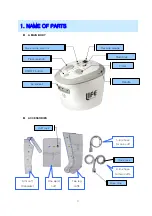 Preview for 9 page of DAESUNG MAREF DOCTOR LIFE III DL2002D Manual