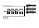 Preview for 223 page of Daewoo Bus BS Series Owner'S Manual