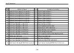 Preview for 232 page of Daewoo Bus BS Series Owner'S Manual