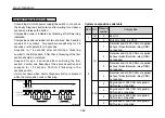 Preview for 252 page of Daewoo Bus BS Series Owner'S Manual