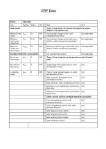 Preview for 8 page of Daewoo electricals HEA1495 Quick Start Manual