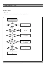 Preview for 6 page of DAEWOO ELECTRONICS DC-B83D1D Service Manual