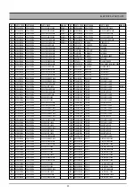 Preview for 47 page of DAEWOO ELECTRONICS DC-B83D1D Service Manual