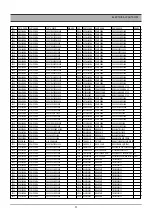 Preview for 53 page of DAEWOO ELECTRONICS DC-B83D1D Service Manual