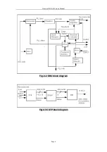 Preview for 7 page of DAEWOO ELECTRONICS DM-K 42 Service Manual