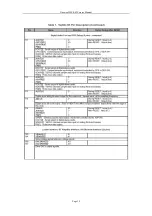 Preview for 13 page of DAEWOO ELECTRONICS DM-K 42 Service Manual