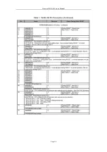 Preview for 19 page of DAEWOO ELECTRONICS DM-K 42 Service Manual