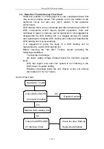 Preview for 31 page of DAEWOO ELECTRONICS DM-K 42 Service Manual