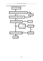 Preview for 36 page of DAEWOO ELECTRONICS DM-K 42 Service Manual