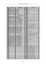 Preview for 41 page of DAEWOO ELECTRONICS DM-K 42 Service Manual