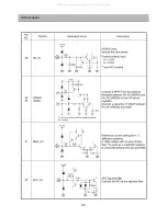 Preview for 25 page of DAEWOO ELECTRONICS DSJ-4710CRU Service Manual