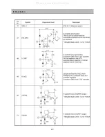 Preview for 28 page of DAEWOO ELECTRONICS DSJ-4710CRU Service Manual